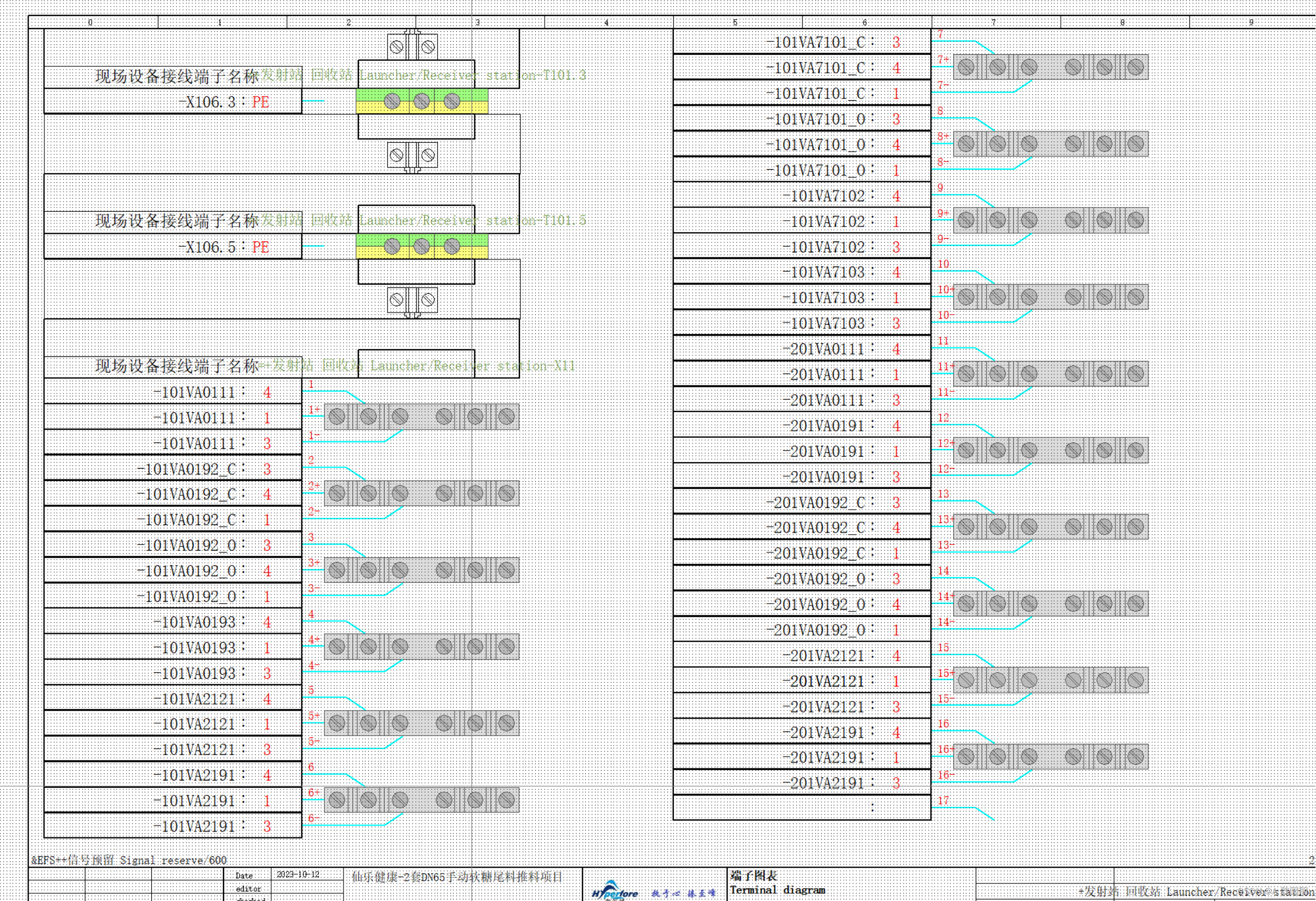 项目中三层端子图表